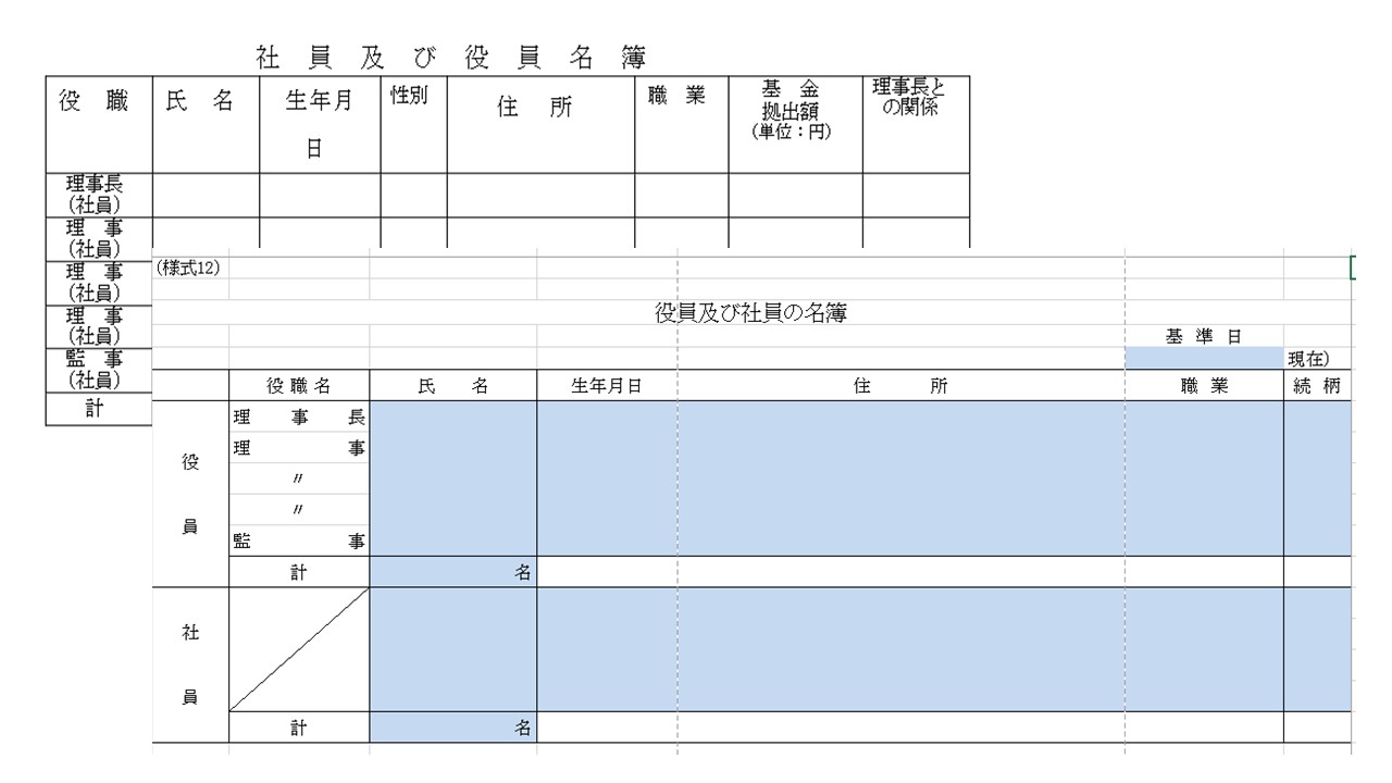 医療法人の組織① | 医療を支える行政書士